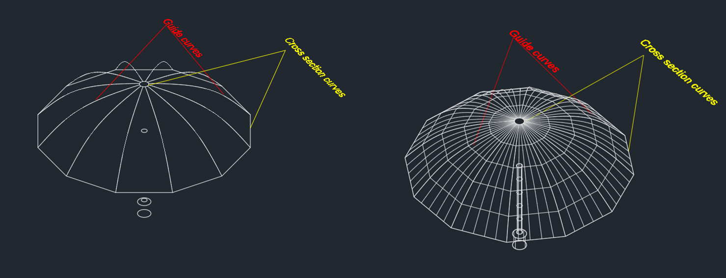 A lofted solid created from cross section curves and guide curves: