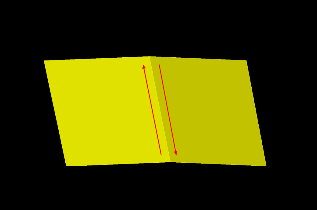 two edges called pair-edges