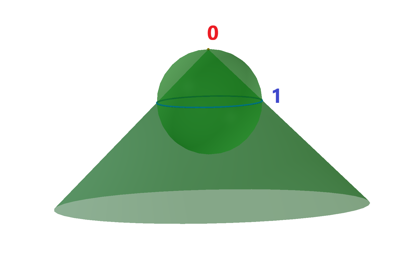 intersection example