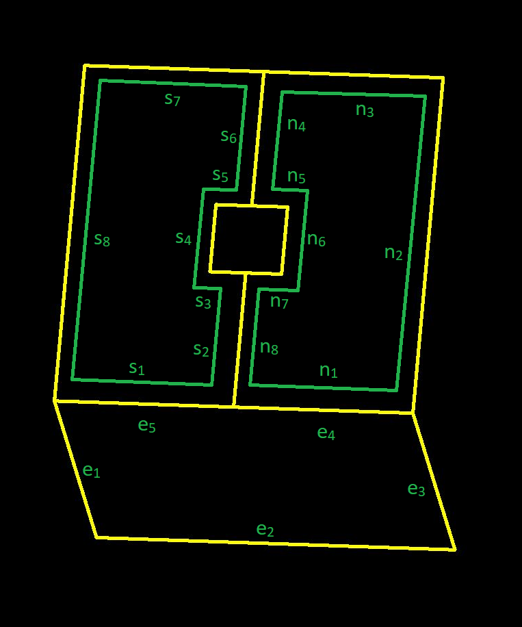 It's possible to get the resulting faces according to their position relative to the splitting plane.