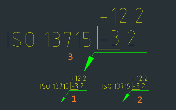 Three symbols with different scales