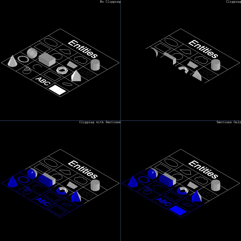 overruling for cutting geometry generation