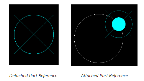 part references