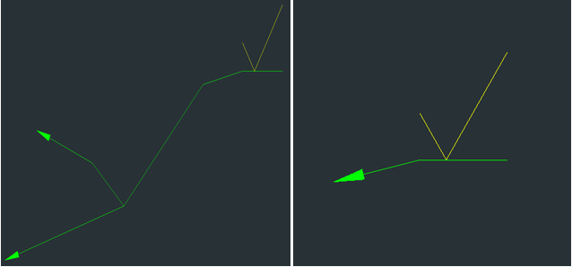 how the leader looks after adding a new node