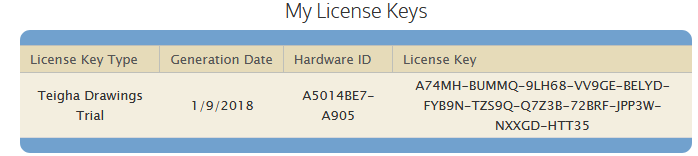 Teigha Drawings License Key in Member Management System Page